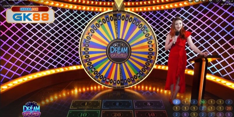 Nguyên tắc chơi game