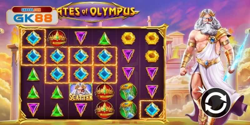 Những chức năng thú vị